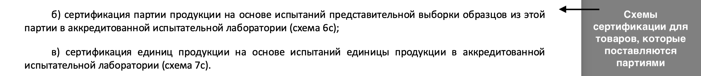 Добровольная пожарная сертификация партий продукции по специальным схемам
